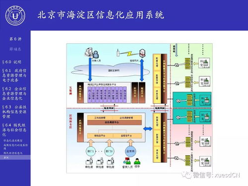 信息管理的力量 從專業導論看金融機構信息技術外包服務