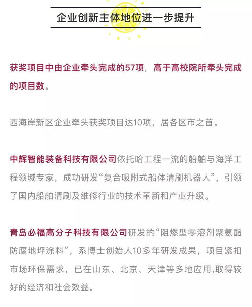 喜訊！助力科技創新，彰顯金融賦能新成績