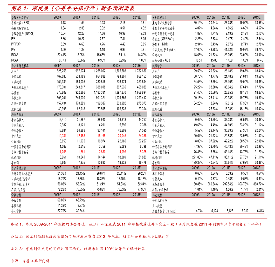 南都物業2025年第二次臨時股東大會審議 接受金融機構委托從事信息技術和流程外包服務分析