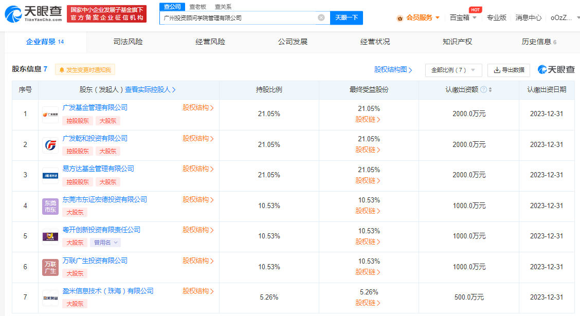 廣發(fā)基金易方達(dá)等成立投資顧問(wèn)學(xué)院公司